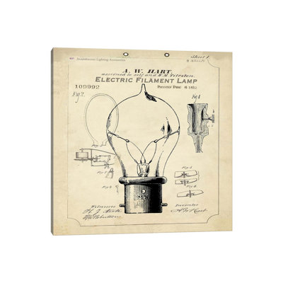 «Industrial Design I» par Tre Sorelle Studios - impression sur toile tendue