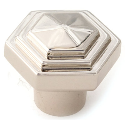 Geometric Knob