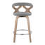 Tabouret de bar et de comptoir Betuel-92170247-92170246