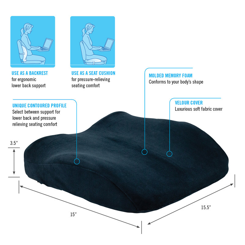 Coussin de siège Obusforme