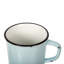 Tasse à café Sparks