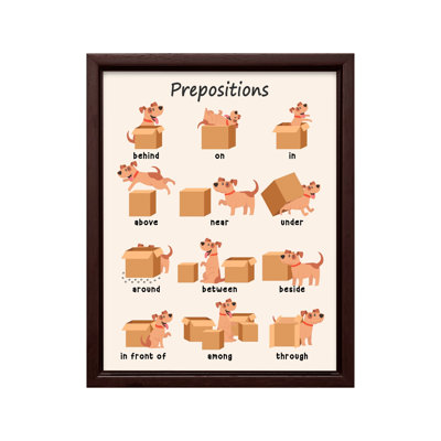 Prépositions
