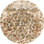 Stokesdale Abstract Indoor Rug