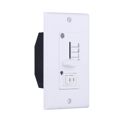 Ceiling Fan Remotes and Wall Controls