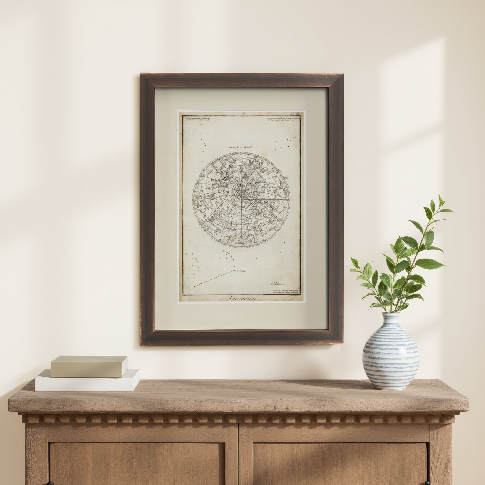 Antique Astronomy Chart I Print
