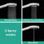 Hansgrohe Rainfinity 3-Jet Handheld Shower Head Set with Shower Hose and Showerarm Mount-573797973-547077038