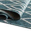 Tapis intérieur / extérieur Turks and Caicos-1276522235-1311127389