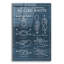 Art mural en verre Epic Art «Vintage Sailing Knots 1» par Mary Urban-106418982