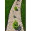 Bordure enroulée Master Gardener
