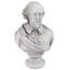 Buste William Shakespeare