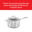 Zwilling Spirit 3-ply Stainless Steel Ceramic Nonstick Saucepan with Lid-11880874
