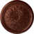 Cuivre antique