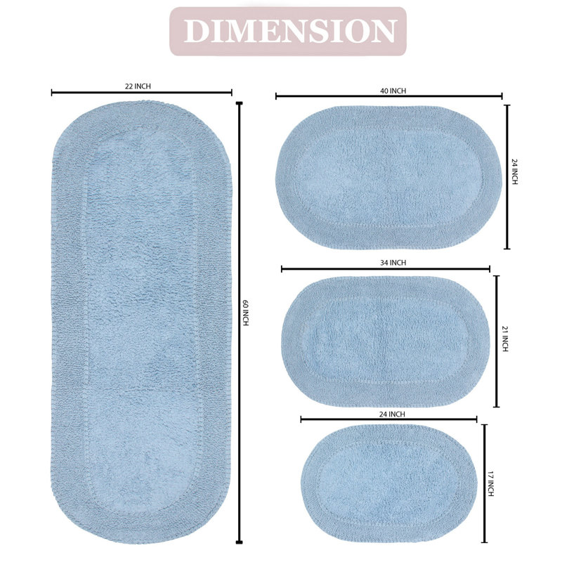 Tapis de bain 100% coton Eveland, Bleu