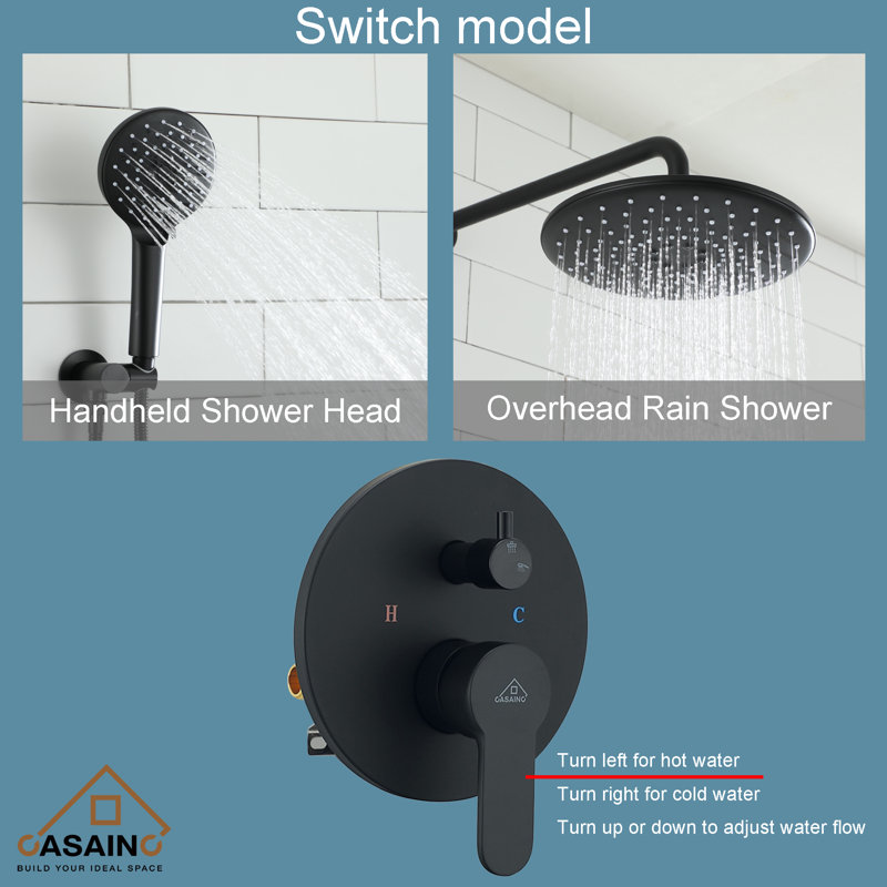 All-In-One Kit with Rough in-Valve, Matte Black