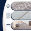 Tapis lavable à la machine Leila-571329271-571329240