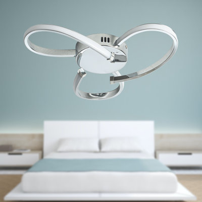 Arlissa LED Flush Mount