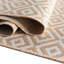 Tapis d'extérieur Jill Zarin Costa Rica-1846649235