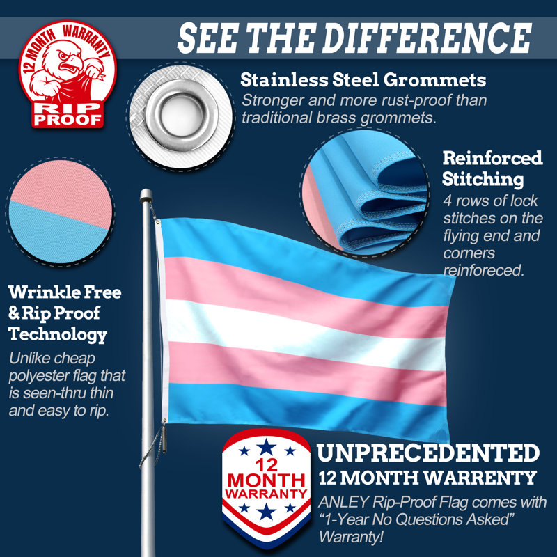 36"H X 60"W Double Sided Transgender Polyester House Flag