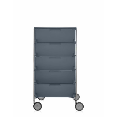 Mobil Storage Drawer
