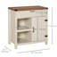 Buffet décoratif 1 porte Eryka-1685045155