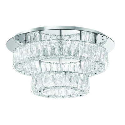 Ruggeri Flush Mount