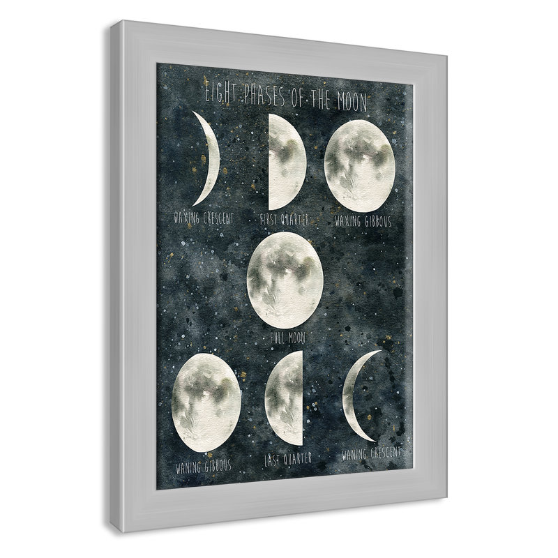 Phases de la lune, art encadré, H 16 po x l 12 po x P 0,625 po, Cadre argenté