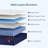 Foam and Spring Hybrid Mattress-291621360