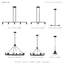 Luminaire suspendu sphérique 1 lumière Grogan-347388039