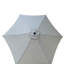 Parasol (sans base)-2125157149