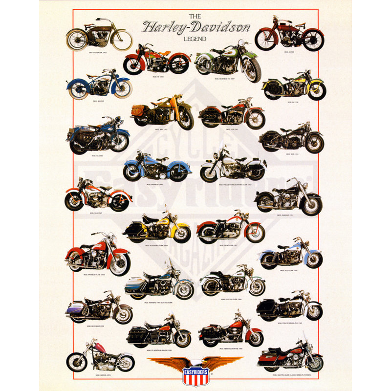 Harley Davidson Legend, 18" H x 14" W