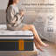 Matelas Queen Size à ressorts ensachés et mousse à mémoire de forme – Fermeté moyenne, ressorts indépendants, isolation des mouvements, emballé roulé-6981114