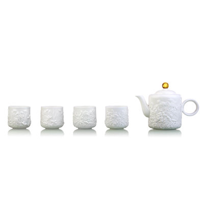 China Floral Teapot Set