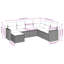  Ensemble de canapé de patio 7 pièces avec coussins en rotin de polyester noir