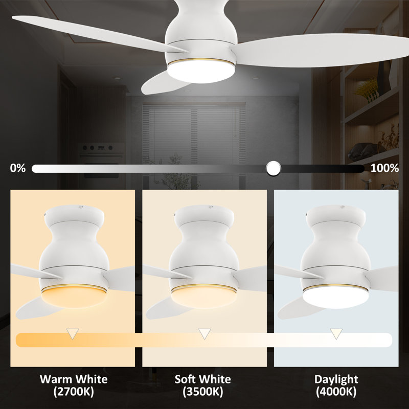 Ventilateurs de plafond 48 "à DEL à 3 pales avec éclairage Alcides, Blanc
