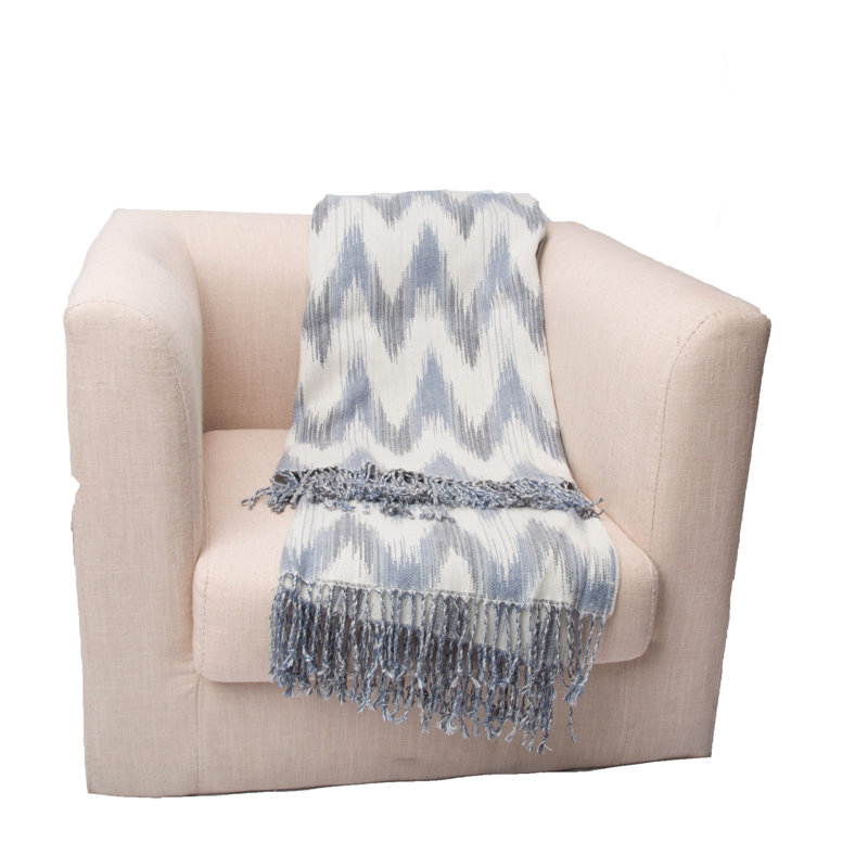Knitted Throw Blanket