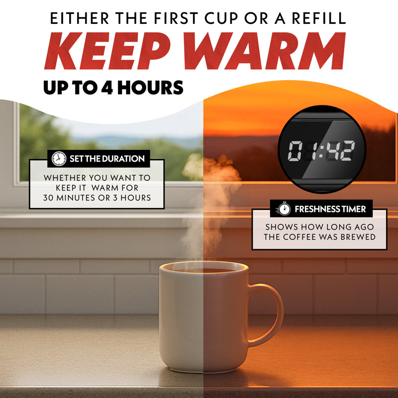 Gourmia 5 Cup Coffee Maker with One-Touch Brew, Pause and Serve, Keep Warm Function, Black