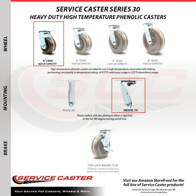 High Temp Phenolic Swivel Caster