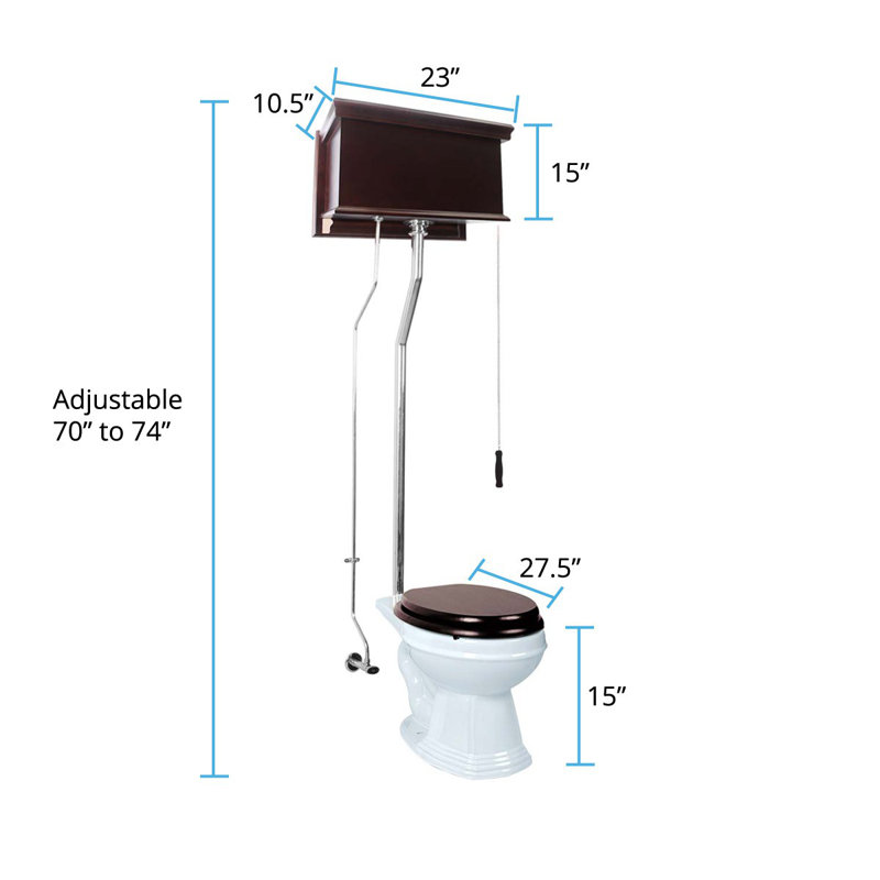 Toilette allongée à haut niveau 1,6 gpf