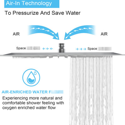 16" Square Shower Head - 304 Stainless Steel, High , Corrosive, 360 Rotatable, Brushed Nickel Surface Clog Nozzles, Rotating, Finish