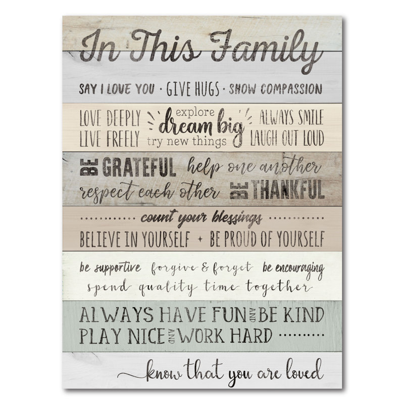 «In This Family», art textuel sur toile