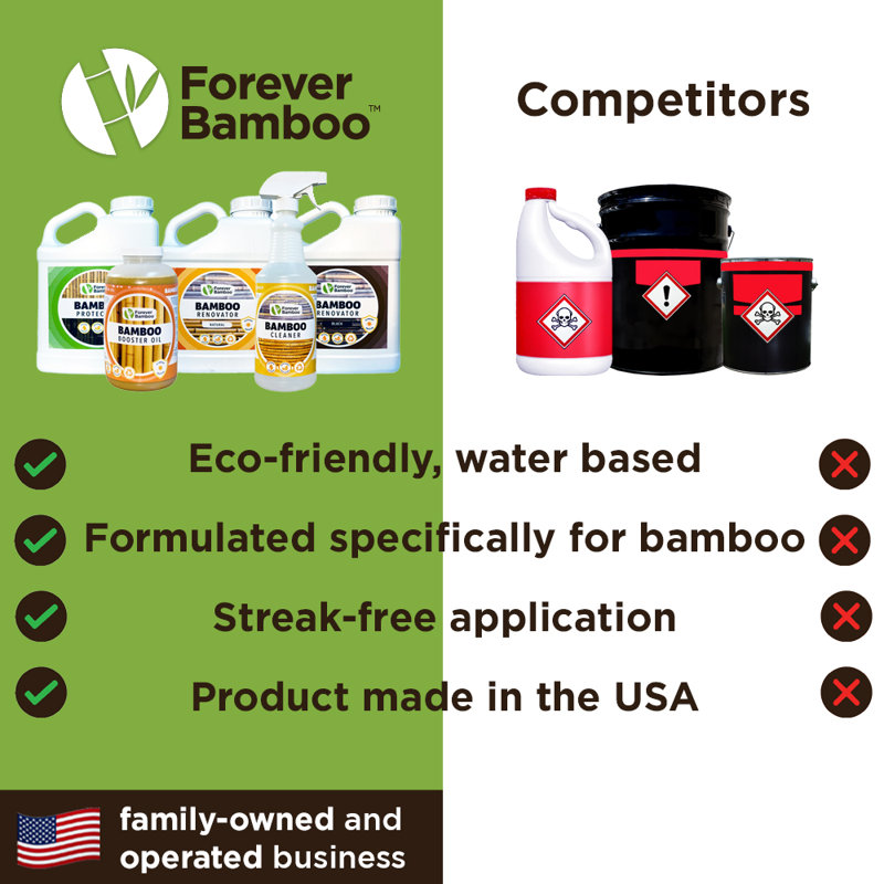 Protecteur de bambou Forever - formule exclusive, scellant respectueux de l'environnement en bambou