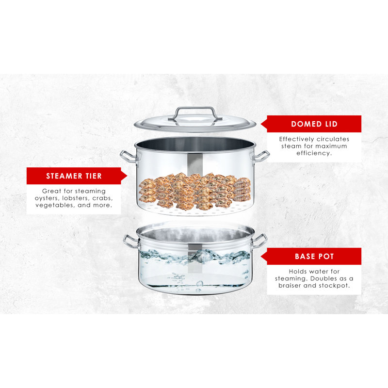 Concord Polished Stainless Steel 40 Quart Stock Pot with Lid