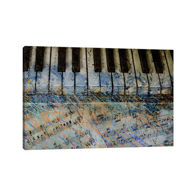Notes de piano