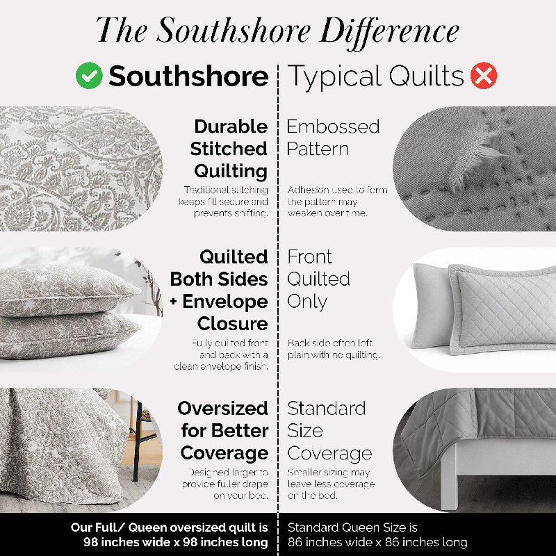 Ensemble de courtepointe surdimensionnée en microfibre avec coutures décoratives et coutures assorties Southshore Fine Linens Ashanti