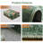Green Floral Area Rug Retro Bohemian Style Machine Washable Non-Slip Living Room Rug Soft Bedroom Mat Indoor Home Decor-117177291