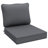 25.5 x 25.5 Outdoor Deep Seat Patio Cushion with Non-Slip Bottom for Patio Furniture, Waterproof, Fade-Resistant-1604349064-1605949428-1585042296