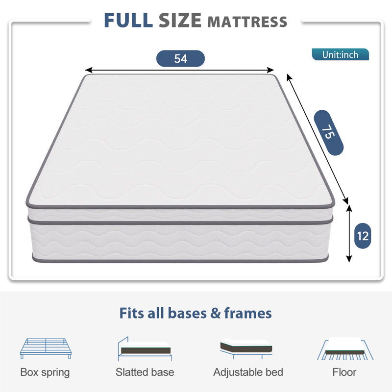 Scheinman FDW Firm Memory Foam Mattress, Full, High Profile (12”)