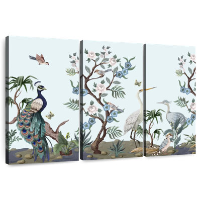 Oiseaux de style chinois