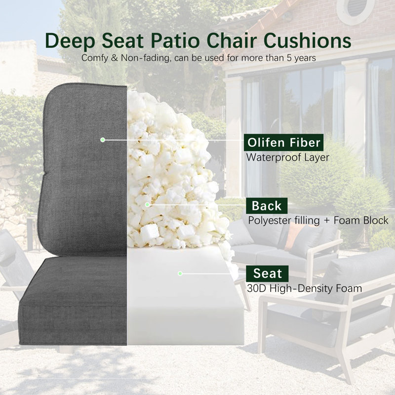 Outdoor 5''Deep Seat Chair Cushion Set, Dark Gray