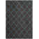 Performance Geometric Rug